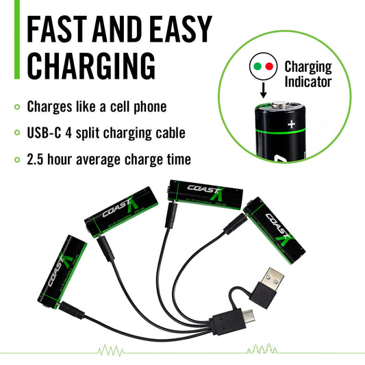 Coast Zithion-X Batteries Easy Charge via USB -C 4 X AA + 4 X AAA Easy Charge via USB -C