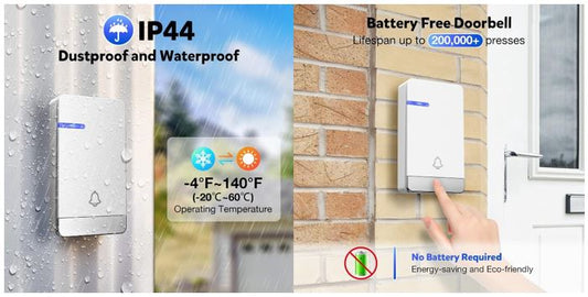 Tilvision Self-Powered Wireless Doorbell for Home - 1 Push Button Ringer & 1 Chime Receiver, Battery Free Cordless Doorbell, 656 Feet, Wireless Door Bell w/LED Flash, White