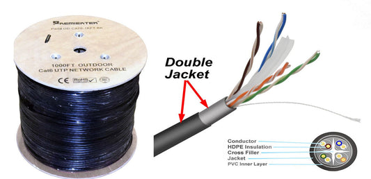 1000' ft CAT6 UV CMX 23 AWG Waterproof Outdoor Direct Burial Network LAN Cable