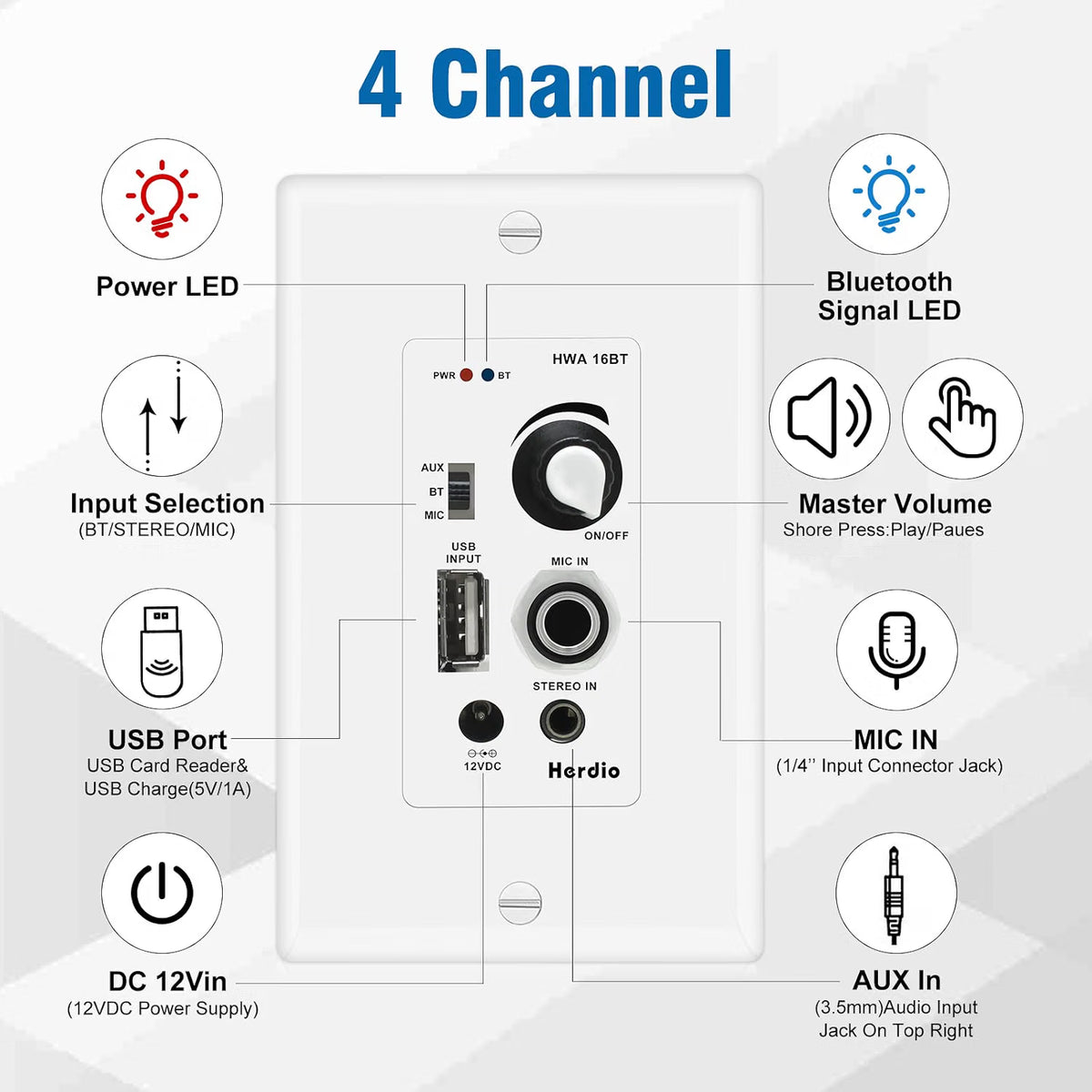 Herdio 4 Inch Bluetooth Ceiling Speakers 240W 2-Way Flush Mount in Wall Amplifier Receiver Suitable for Home Theater Bathroom Living Room Kitchen Office (1 Pair)