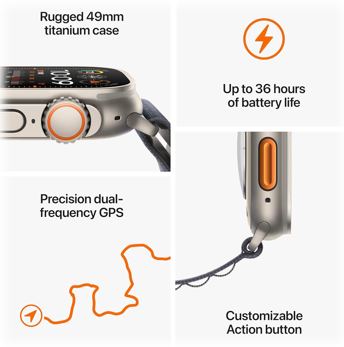 Apple Watch Ultra 2 GPS + Cellular, 49mm Rugged Titanium Case &Green/Grey Trail Loop S/M.