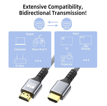 4k Hdmi Cable 50ft / 15M Ultra High Speed HDMI 2.0 Cable 4K@60HZ 3D ARC Gold Plated Connector Ethernet Audio Video Return HDMI Cord for UHD TV Monitor Laptop Xbox PS4/PS5 Roku TV ect.(Silvery)
