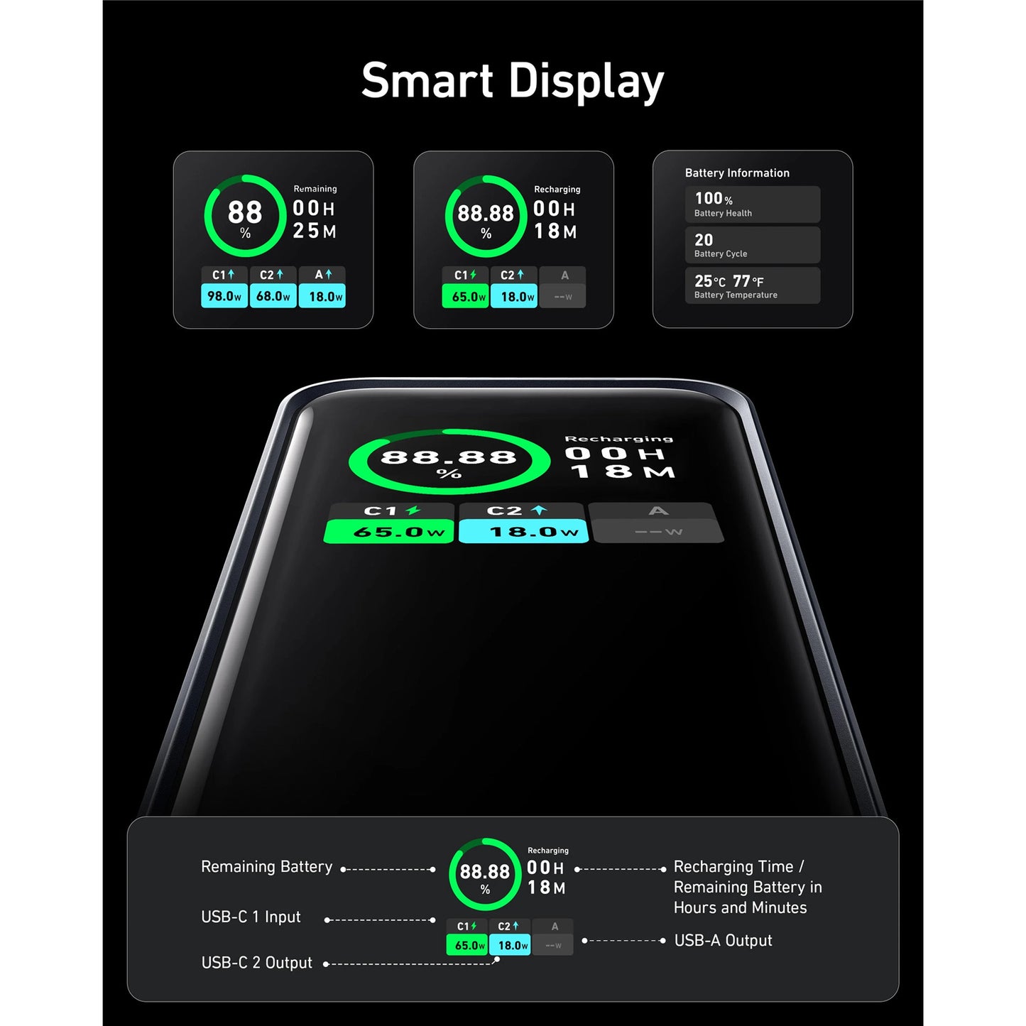 ANKER Prime 20000mAh 200W PD Power Bank - Black