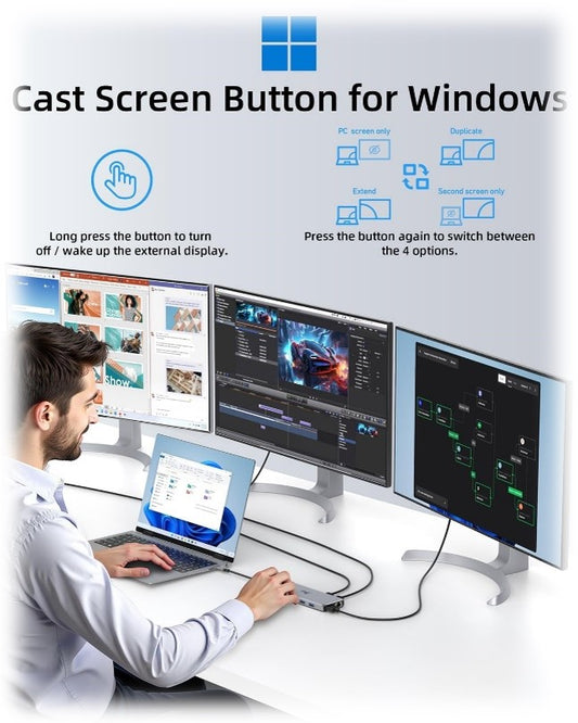 USB C Hub USB C Docking Station Dual Monitor 13 in 1 Triple Display Multiport Adapter with 2 HDMI+DP+8 USB C/A Ports+Ethernet+Audio, USB C Dongle