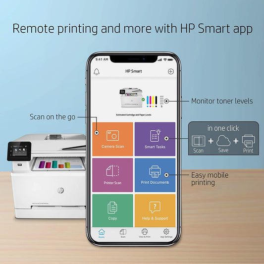 HP Colour LaserJet Pro MFP M283fdw 21ppm Laser MFC Printer