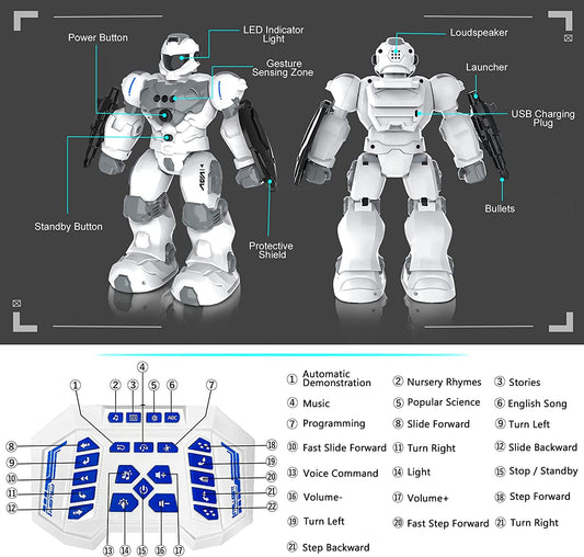 Toys for 6-10 Year Old Boys Girls, Remote Control Robot Gifts for Kids, Rechargeable Intelligent Programmable Robot Toyswith 2.4GHz Gesture Sensing, Christmas Birthday Presents for Kids Age 6 7 8 9