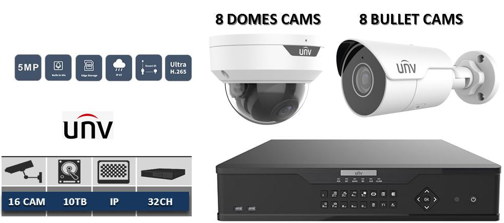 32-ch, 4 SATA interface, 1U, H.265&4K, Dual Network interface +10TB HDD