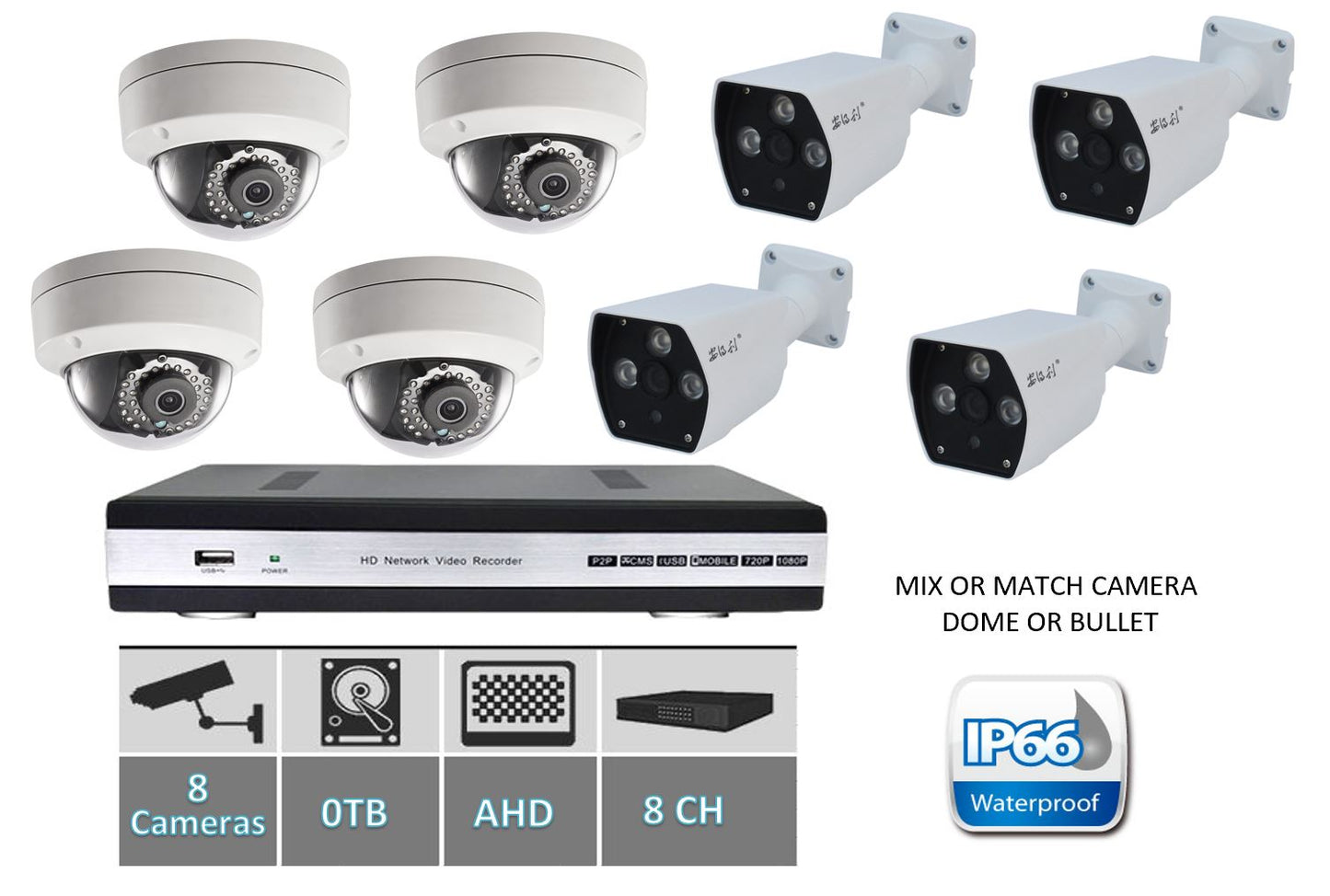8ch 1080N DVR (AHD)8ch 1080N XVR,Metal Case Support 8*1080N 12fps recording; support 1CH VGA+1CH HDMI Input, XVR: 4*5M-N;8*1080N;4*1080PIP: 16*1080P;8*5M 1CH Audio Input Support 1pcs SATA ( per 6TB HDD); Support P2 Check it works with 2MP
