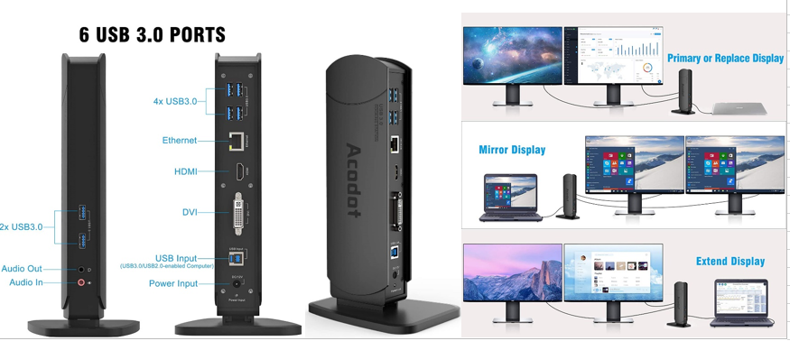 USB 3.0 Universal Laptop Docking Station, Acodot Dual Monitor Dock for Windows, Mac OS, Surface Pro & Surface Laptop, with Dual HDMI and DVI/VGA, 6 USB 3.0 Ports, Gigabit Ethernet, Audio