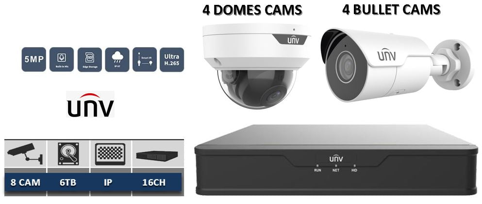 16-ch, 1 SATA interface,Mini 1U, H.265&4K