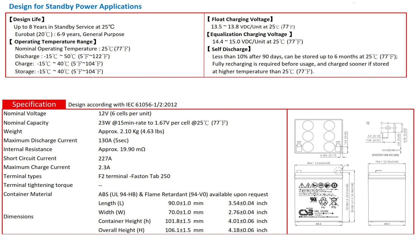 HRL 1223W 12V 23W 2.3A Eaton UPS Battery