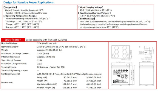 HRL 1223W 12V 23W 2.3A Eaton UPS Battery