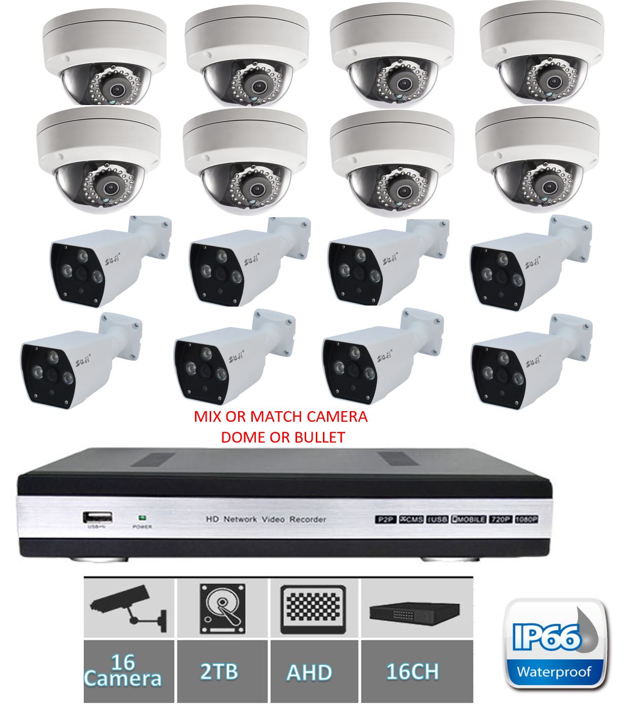 16ch 1080N XVR,Metal Case Support 16*1080N 12fps recording; support 1CH VGA+1CH HDMI Input,2CH Audio Input Support 2pcs SATA ( per 6TB HDD);Support P2P Cloud