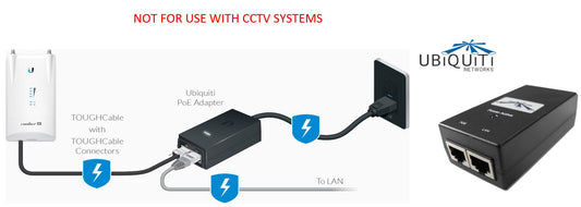 Ubiquiti Gigabit Switching Power Supply 24 volt AC/DC/PoE - GP-A240-050