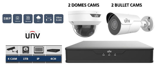 4-ch, 1 SATA interface, 4 PoE, Mini 1U, H.265&4K
