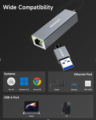 USB to Ethernet Adapter, ZOOAUX USB 3.0 to RJ45 1000Mbps Gigabit LAN Adapter Compatible with MacBook, Surface, Laptop PC