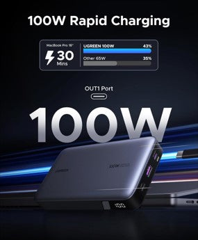 UGREEN 20000mAh 100W Power Bank, Nexode Portable Charger USB C 3-Port PD Fast Charging Battery Pack Digital Display for iPhone 17/16, MacBook, iPad, Galaxy S26 Ultra, Steam Deck, Dell XPS and More
