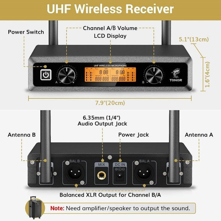 TONOR Wireless Microphones System, 2 * 15 Channel Dynamic Mics Silver*2
