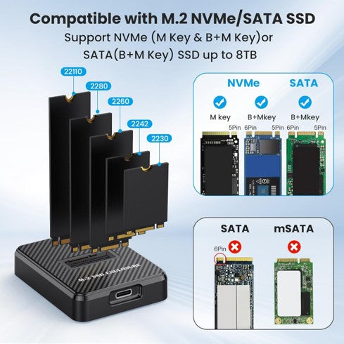 NVMe & SATA M.2 Reader/Writer, M.2 SSD to USB-A/C Reader Adapter Compatible with (M Key, B+M Key) NVMe and SATA NGFF SSD Dock, Size for 2280 2260 2242 2230 Portable Plastic Enclosure