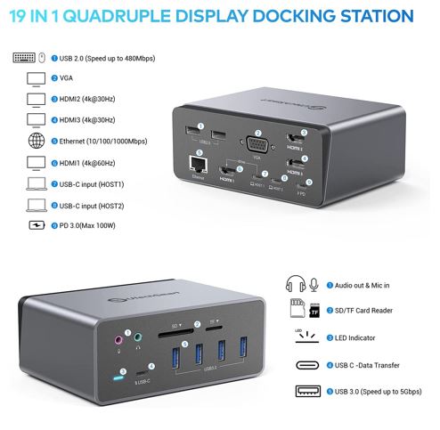 Docking Station,UtechSmart 19 in 1 Quadruple Display Laptop USB C Docking Station,USB C Hub Dock 3 HDMI Adapter for MacBook&Windows (3 HDMI,VGA,PD 3.0,Ethernet,SD/TF Card Reader,Audio,6 USB Ports)