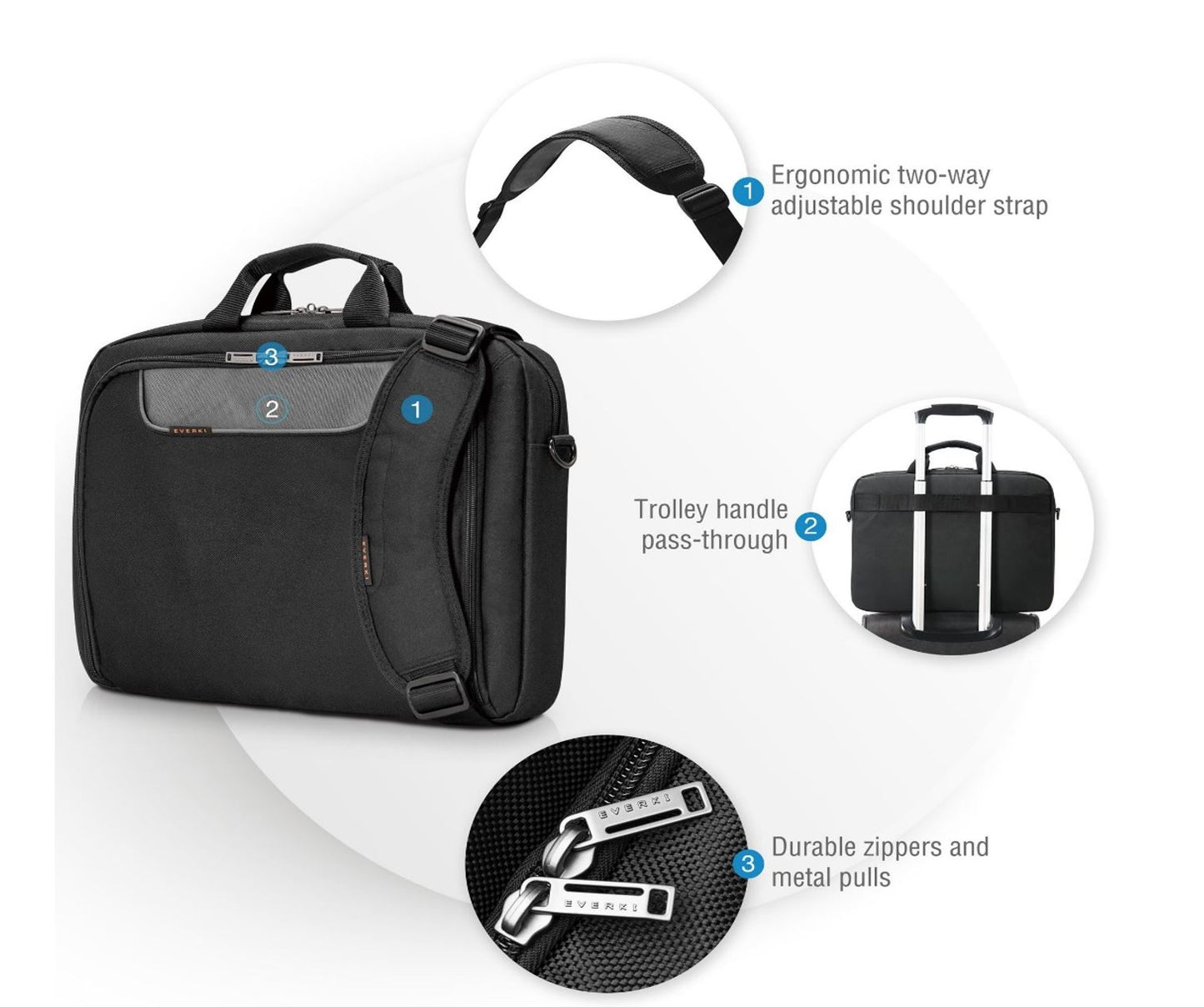 EVERKI Advance Briefcase 17.3', Separate Zippered Accessory Pocket,