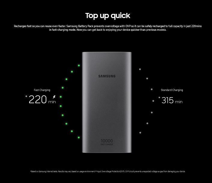 Samsung Battery Pack EB-P1100B 10000 mAh Power Bank