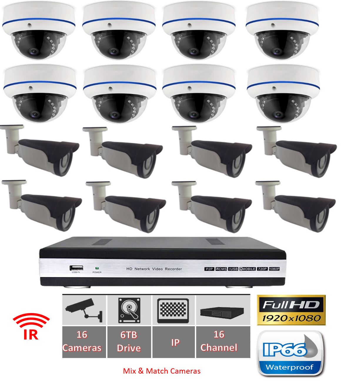 16 Channel IP NVR Built in POE Linux OS H.265+ Auto-switch input Video Input:  16*5MP POE Output:  16 Port built-in POE, Video Output:  1*HDMI (MAX:2K) ,1*VGA, HDD:  SATA x2 Playback:  2*5MP/4*1080P Audio in/output:1ch out Power: 48V/5A