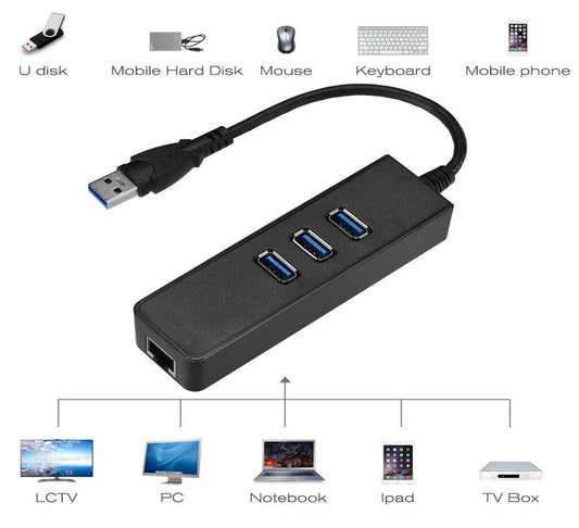 3-Ports USB 3.0 Gigabit Ethernet Lan RJ45 Network Adapter Hub to 1000Mbps PC Mac