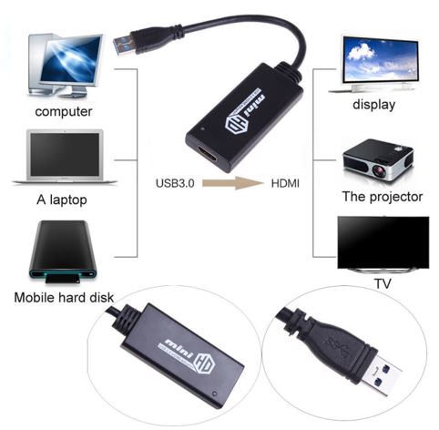 USB 3.0 to HDMI HD 1080P Video Cable Adapter Converter For PC Laptop HDTV TV